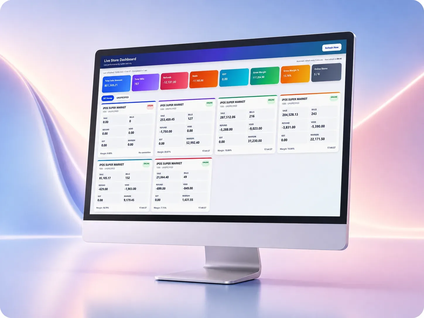 Fast Checkout Operations
